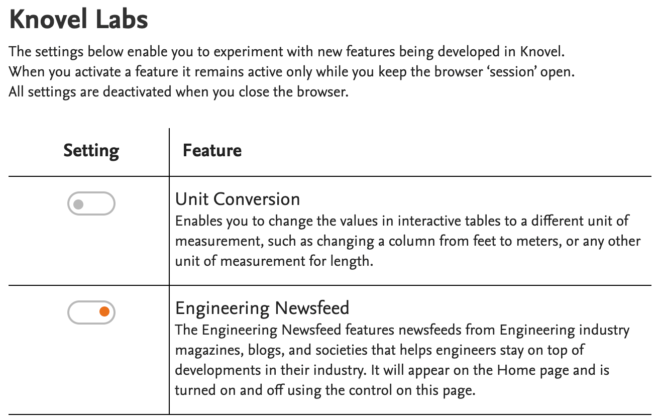 Screenshot of RSS toggle